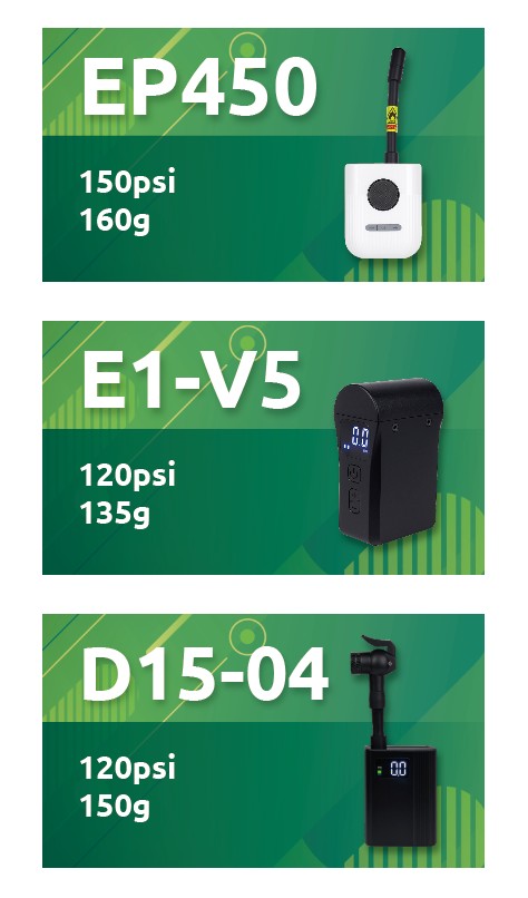 Goodbye Hand Pumps. Hello Effortless Air.