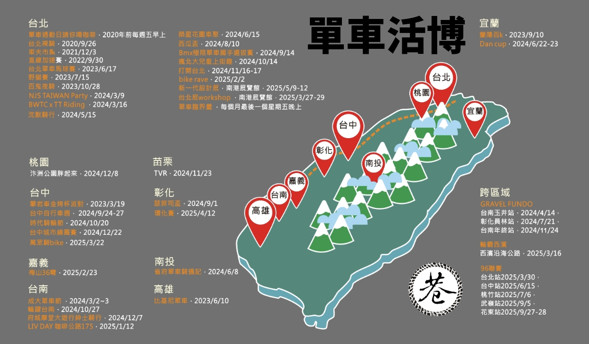 單車活博